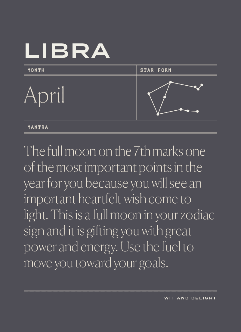 April 2020 Horoscopes - Libra