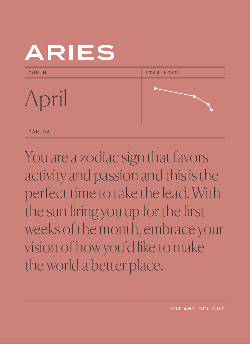 April 2020 Horoscopes - Aries