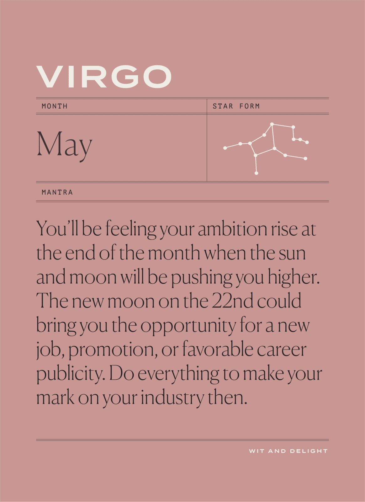 May 2020 Horoscopes | Wit & Delight | Virgo