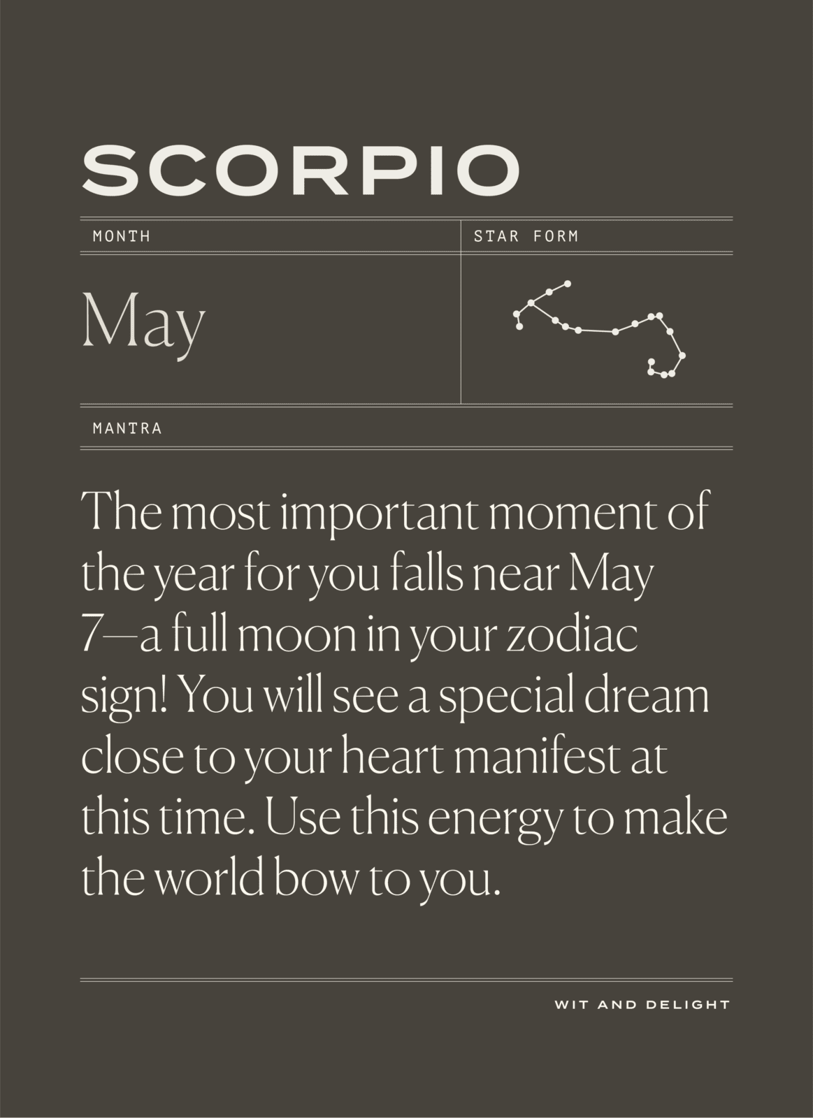 May 2020 Horoscopes | Wit & Delight | Scorpio