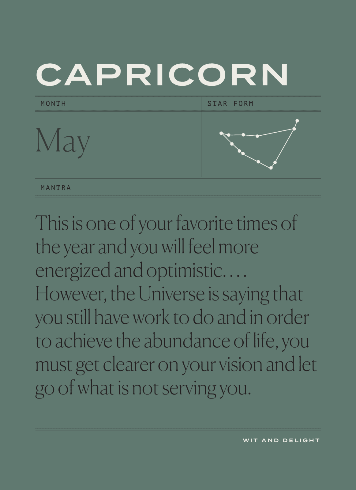 May 2020 Horoscopes | Wit & Delight | Capricorn