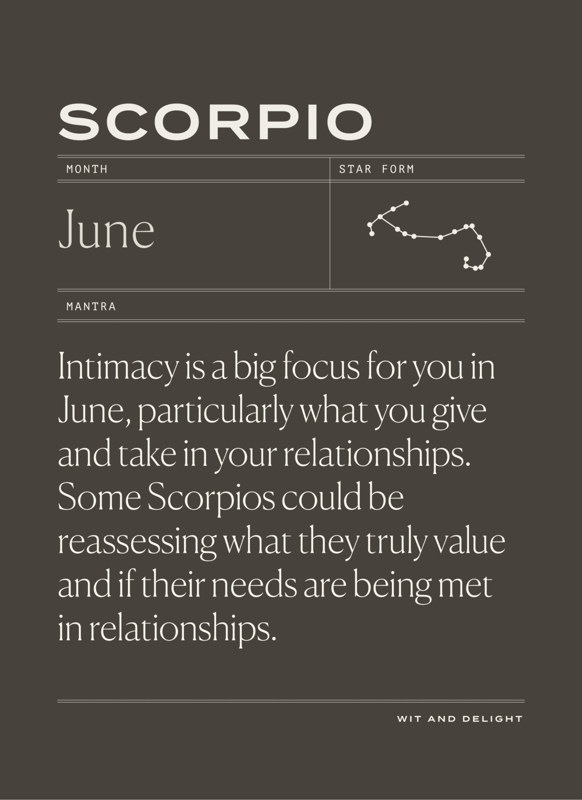 Scorpio June 2020 Horoscopes | Wit & Delight