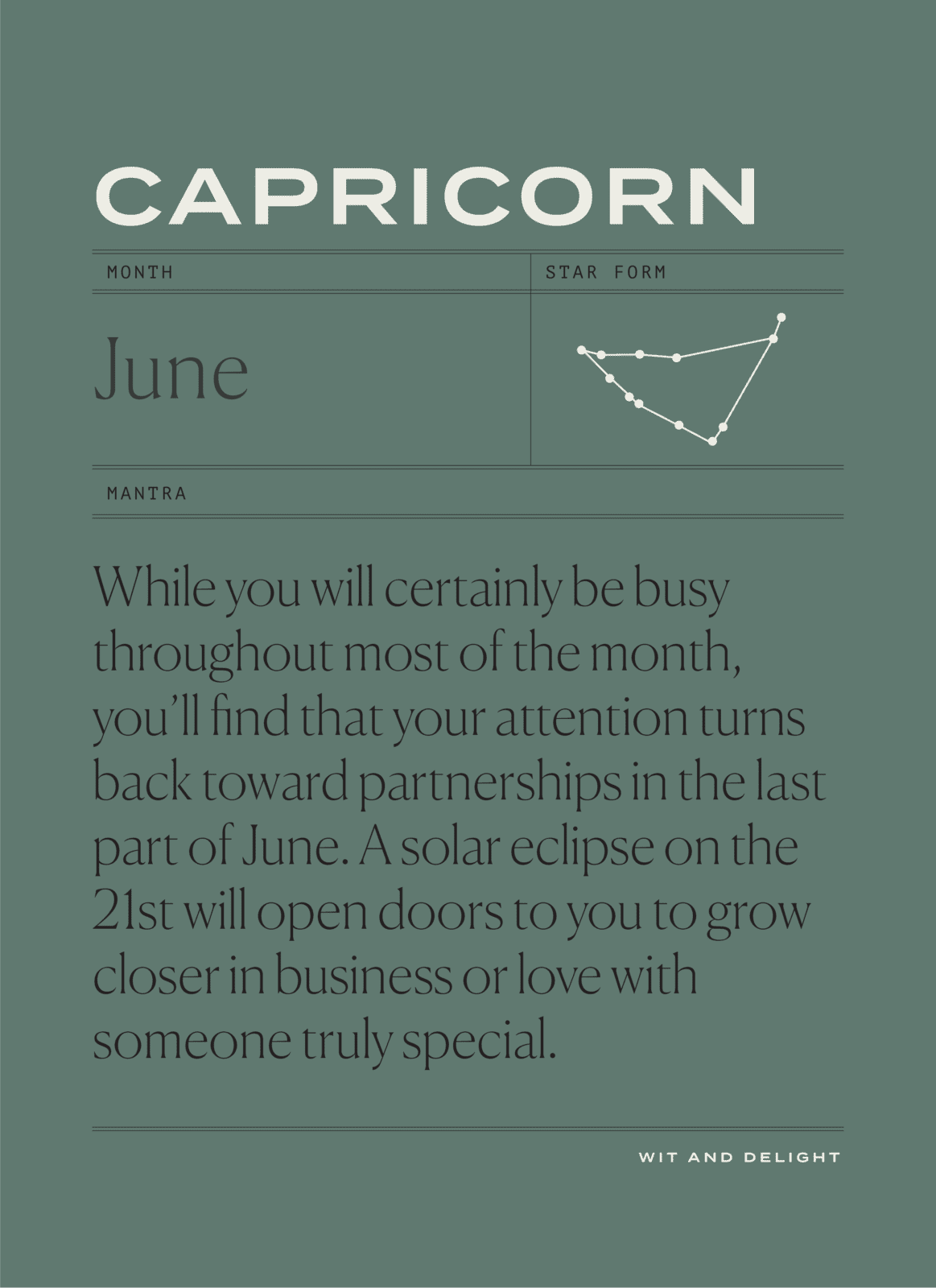 Capricorn June 2020 Horoscopes | Wit & Delight