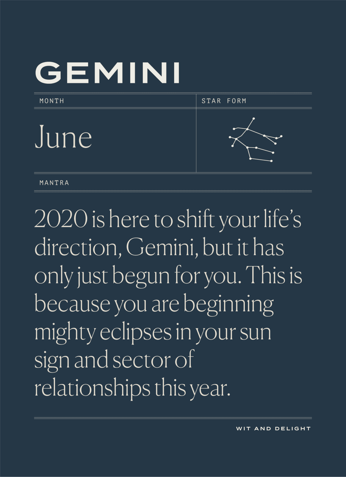 Gemini June 2020 Horoscopes | Wit & Delight