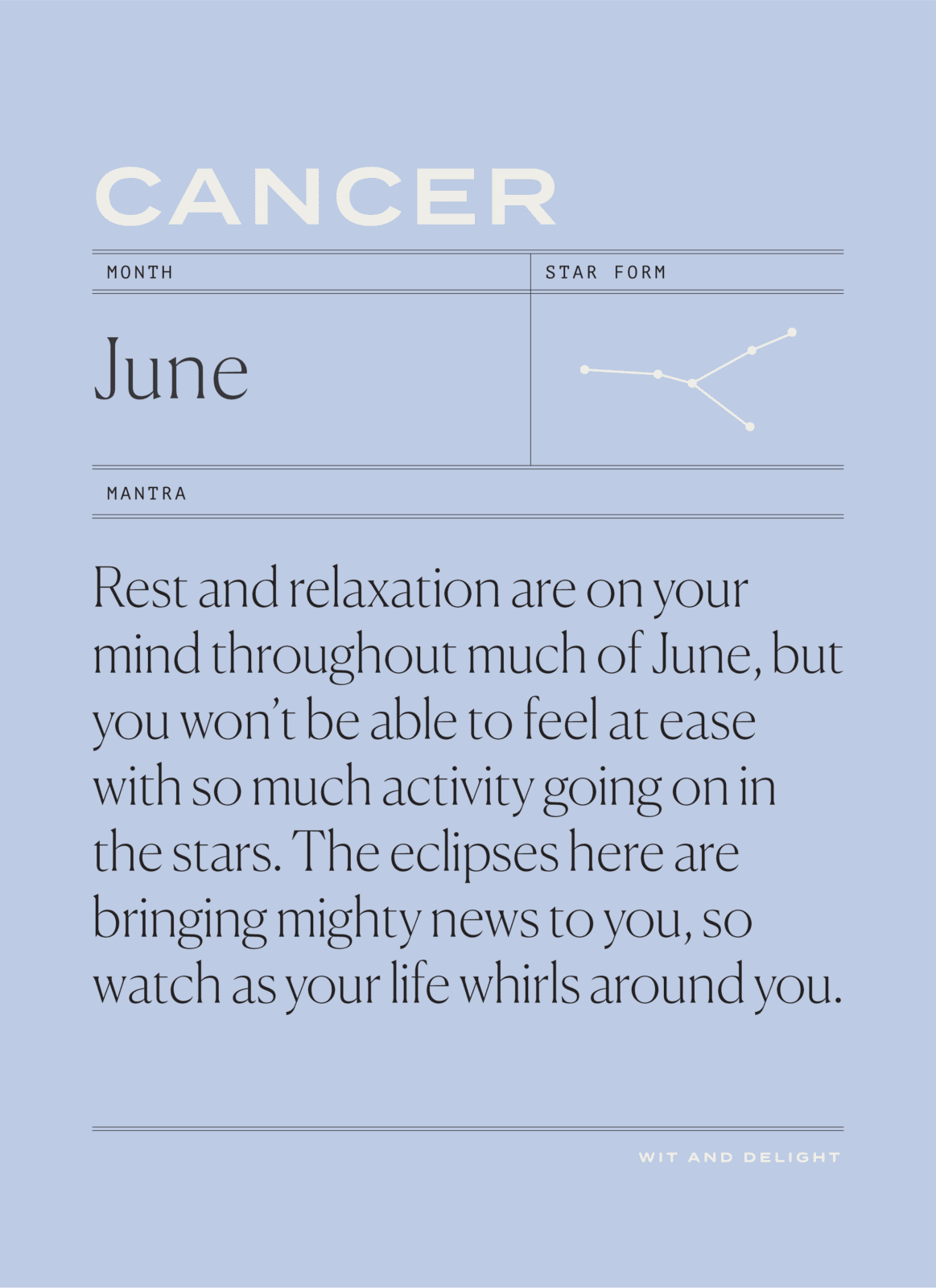 Cancer June 2020 Horoscopes | Wit & Delight