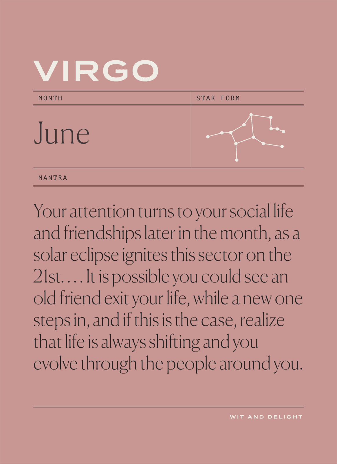 Virgo June 2020 Horoscopes | Wit & Delight