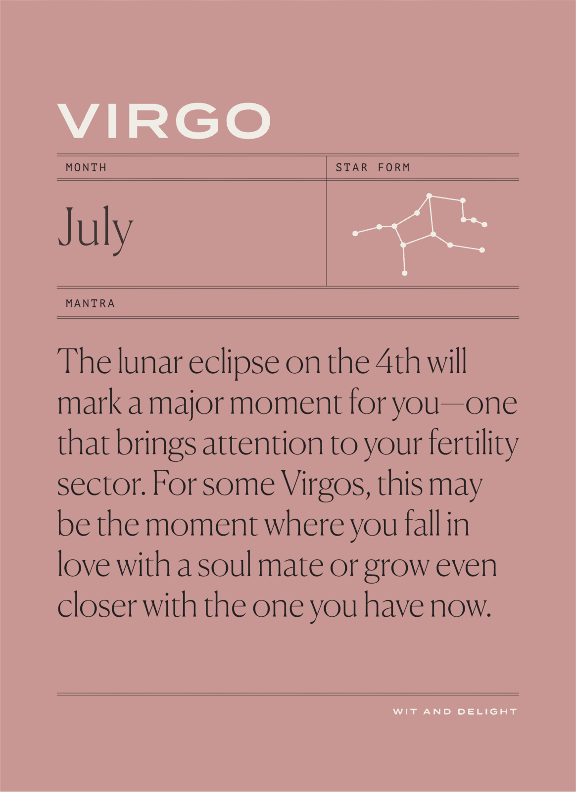 Virgo July 2020 Horoscope | Wit & Delight