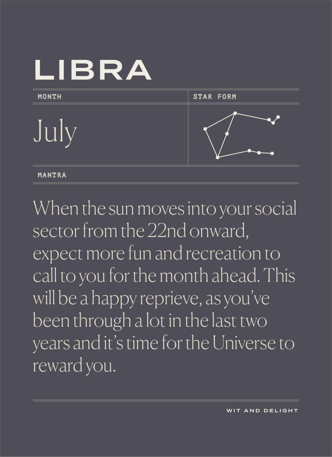 Libra July 2020 Horoscope | Wit & Delight