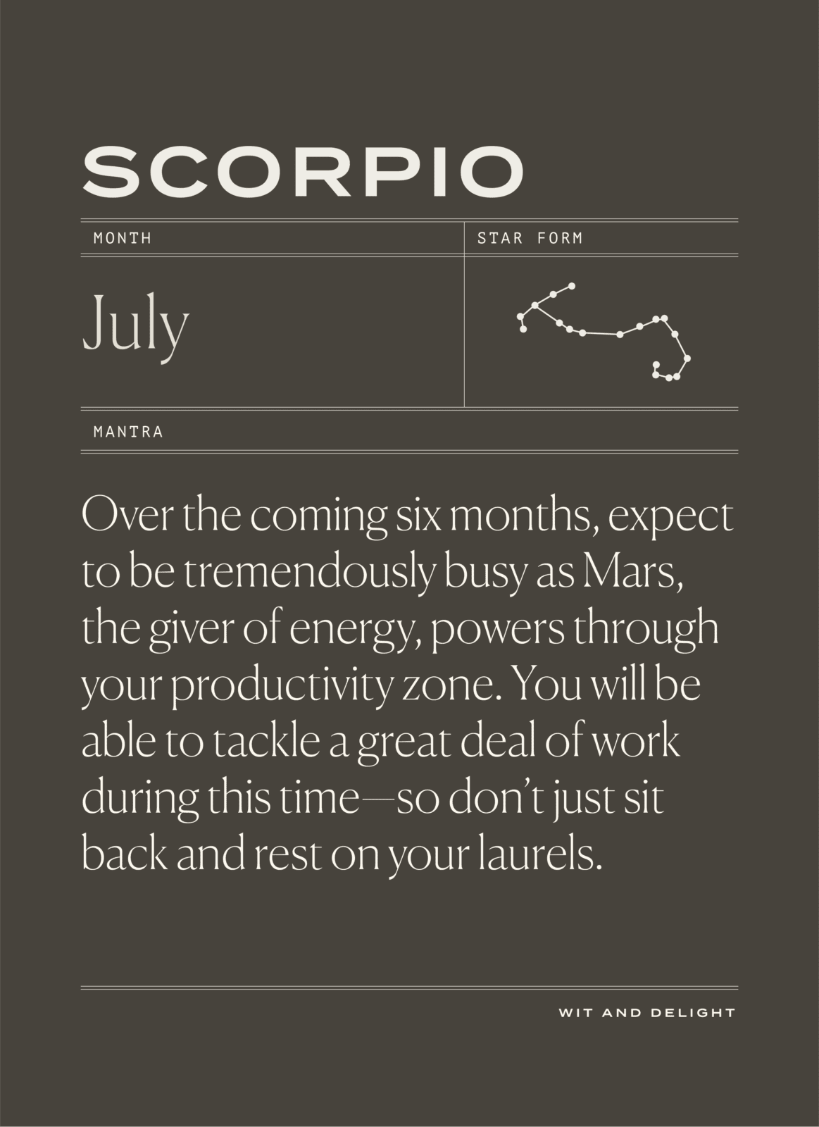 Scorpio July 2020 Horoscope | Wit & Delight