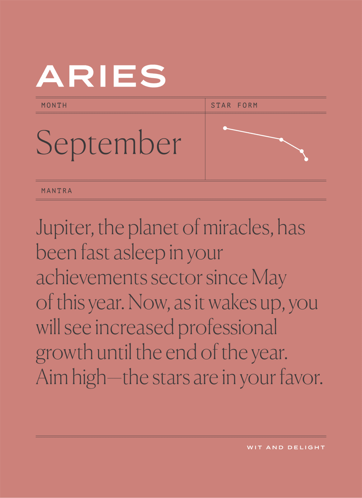 Aries September 2020 Horoscope | Wit & Delight