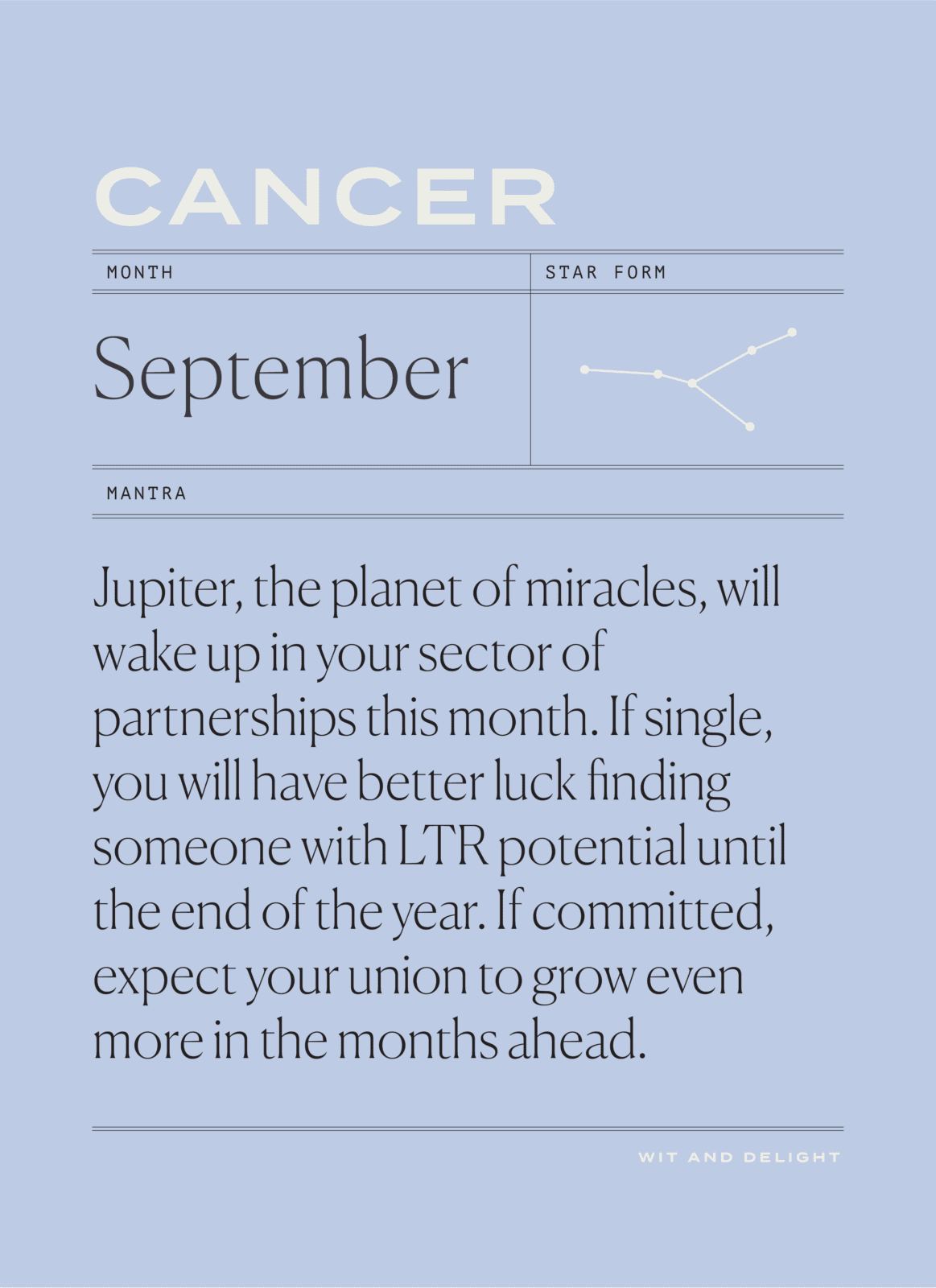 Cancer September 2020 Horoscope | Wit & Delight