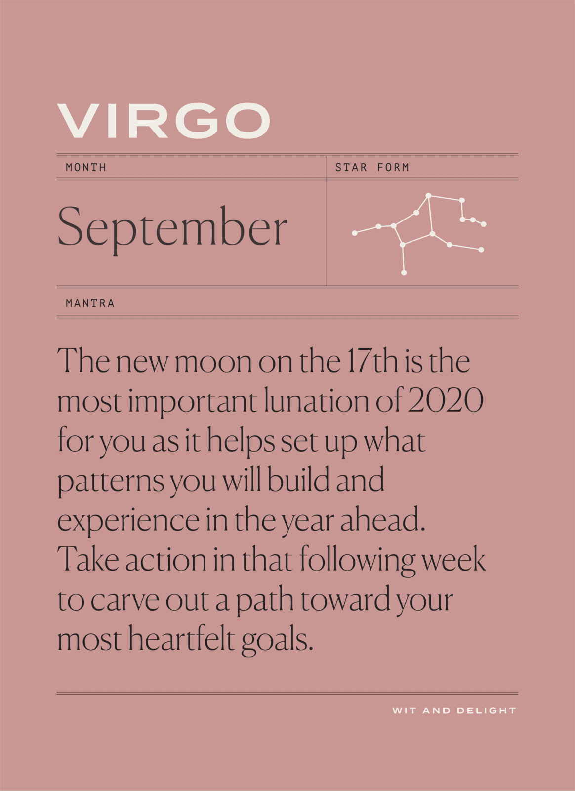 Virgo September 2020 Horoscope | Wit & Delight