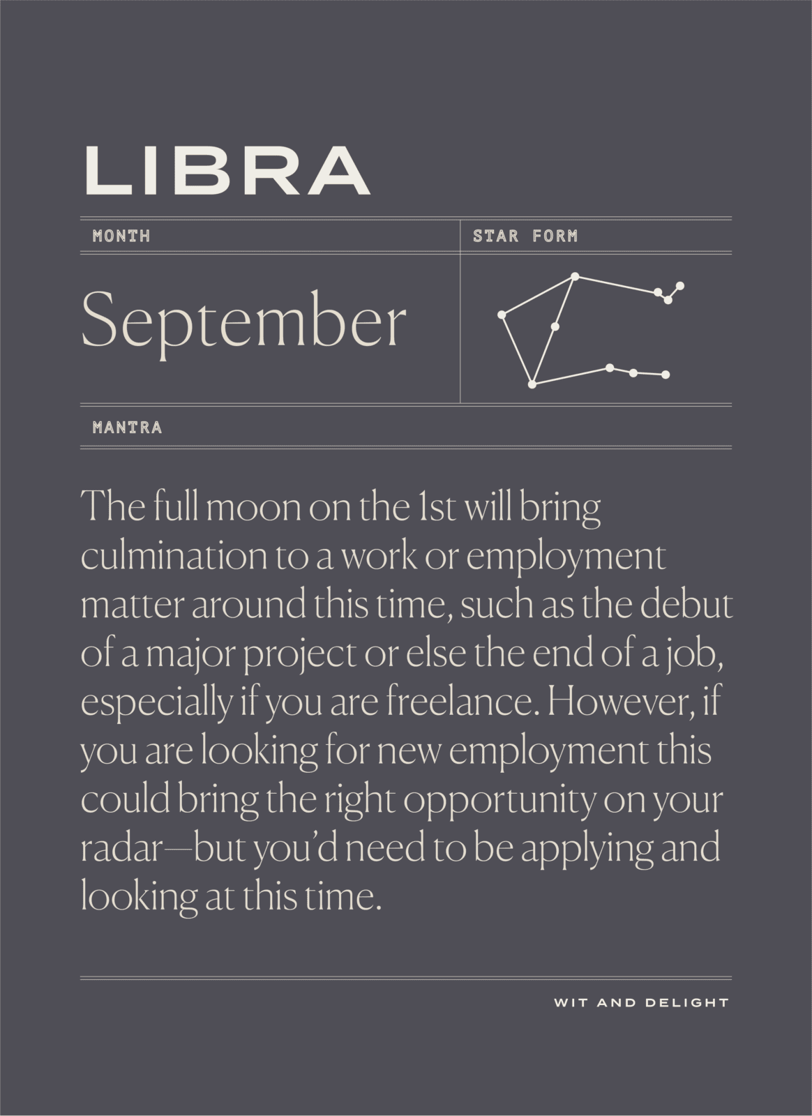 Libra September 2020 Horoscope | Wit & Delight