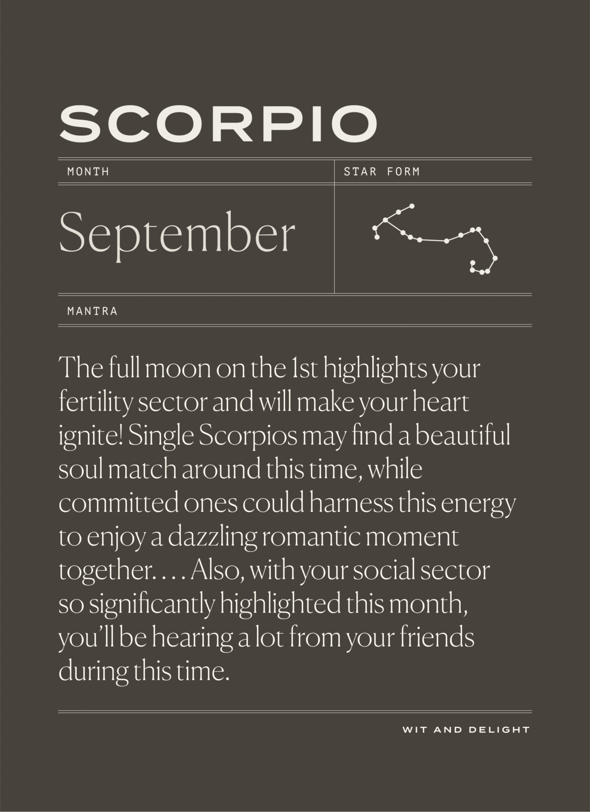 Scorpio September 2020 Horoscope | Wit & Delight