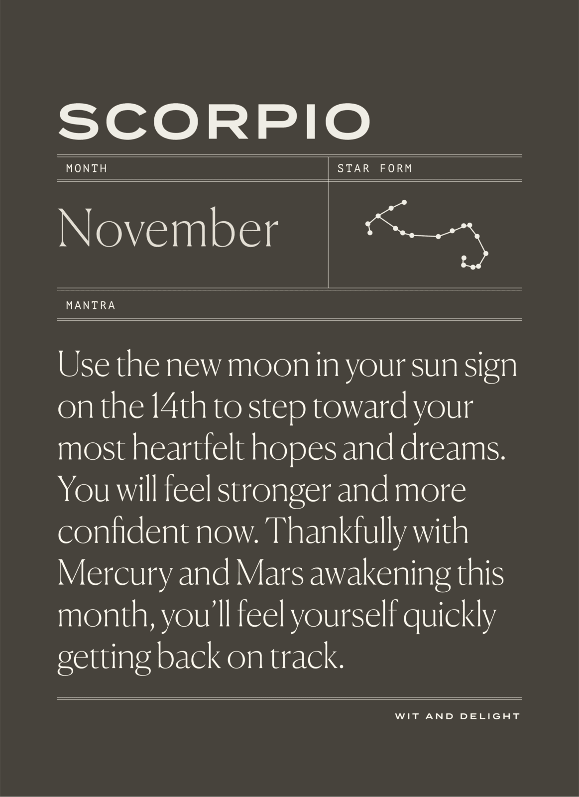 November 2020 Horoscopes: Enter the Warp Zone | Wit & Delight