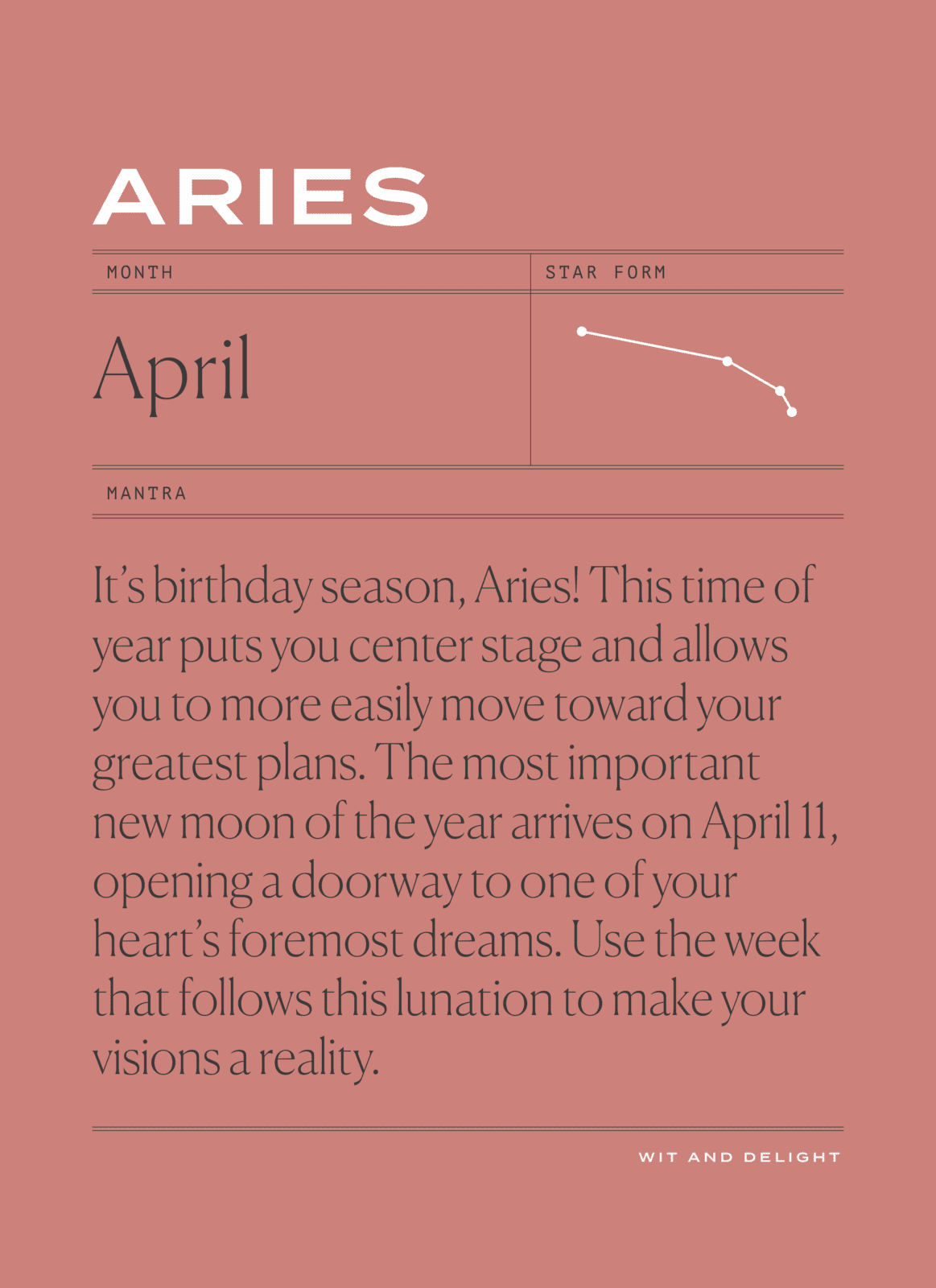 April 2021 Horoscopes: Anything Is Possible | Wit & Delight