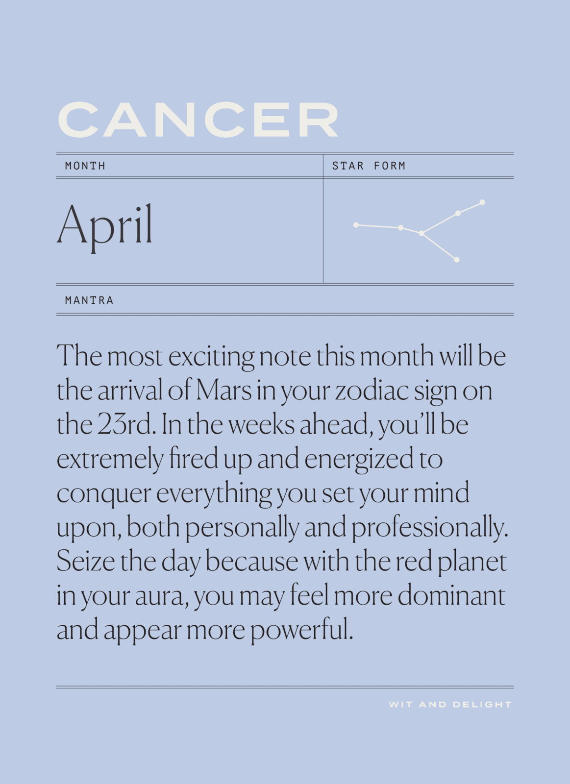 April 2021 Horoscopes: Anything Is Possible | Wit & Delight