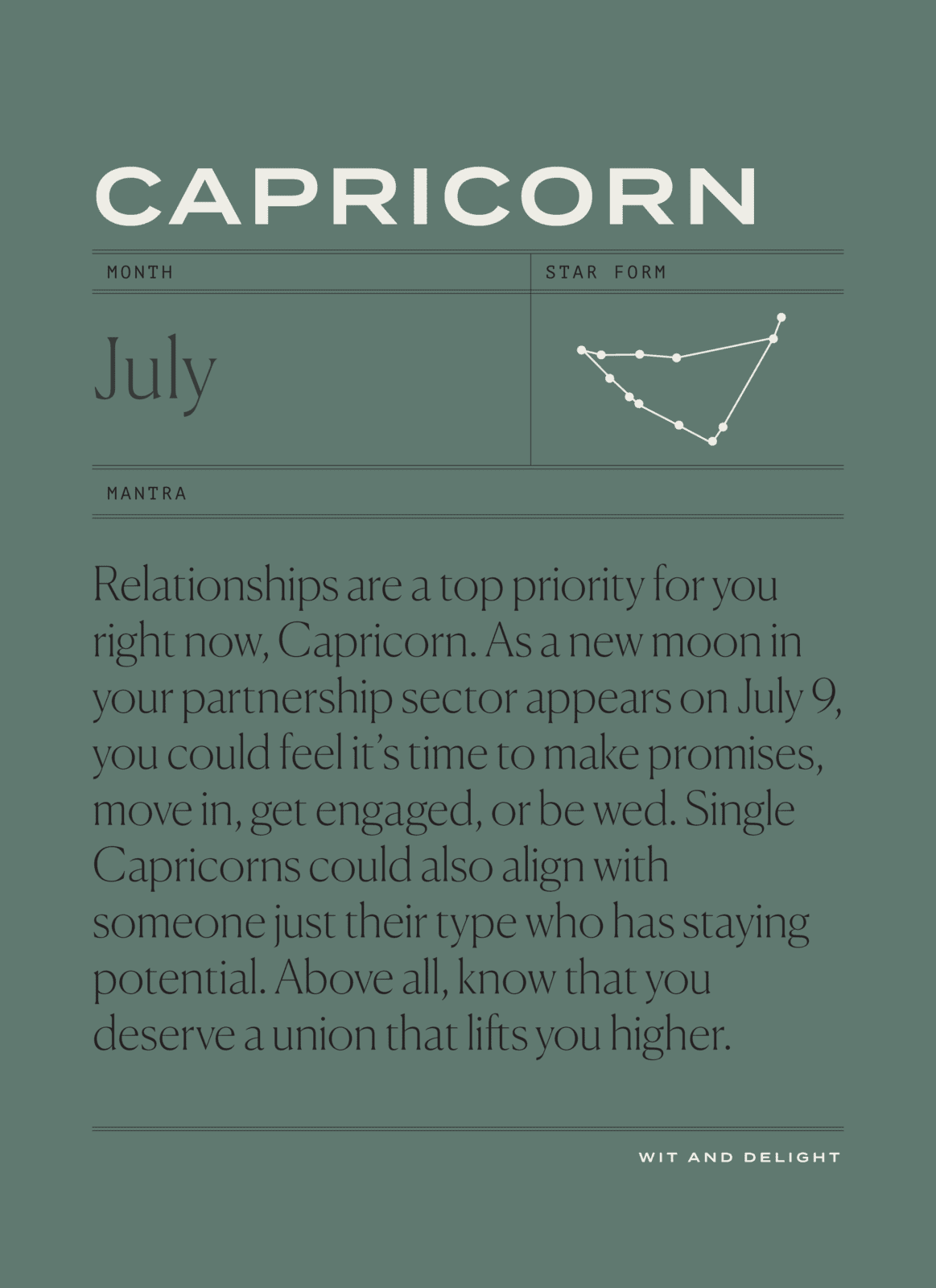 July 2021 Horoscopes: Live Life to the Fullest | Wit & Delight