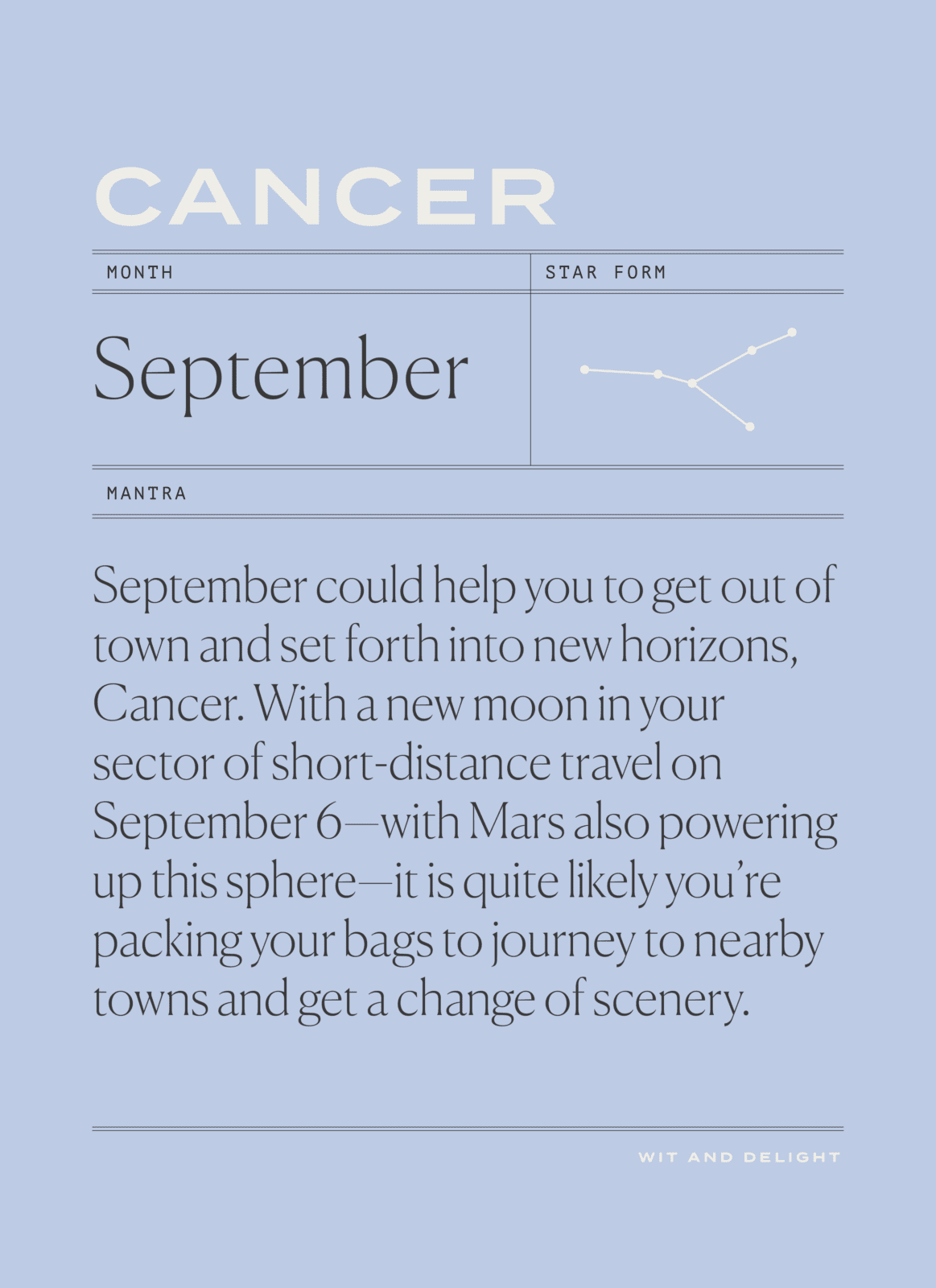 September 2021 Horoscopes: Focus on the Details | Wit & Delight