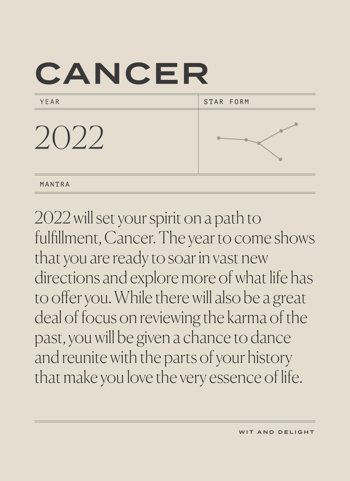 2022 Horoscopes Forecast: You Were Born to Shine | Wit & Delight