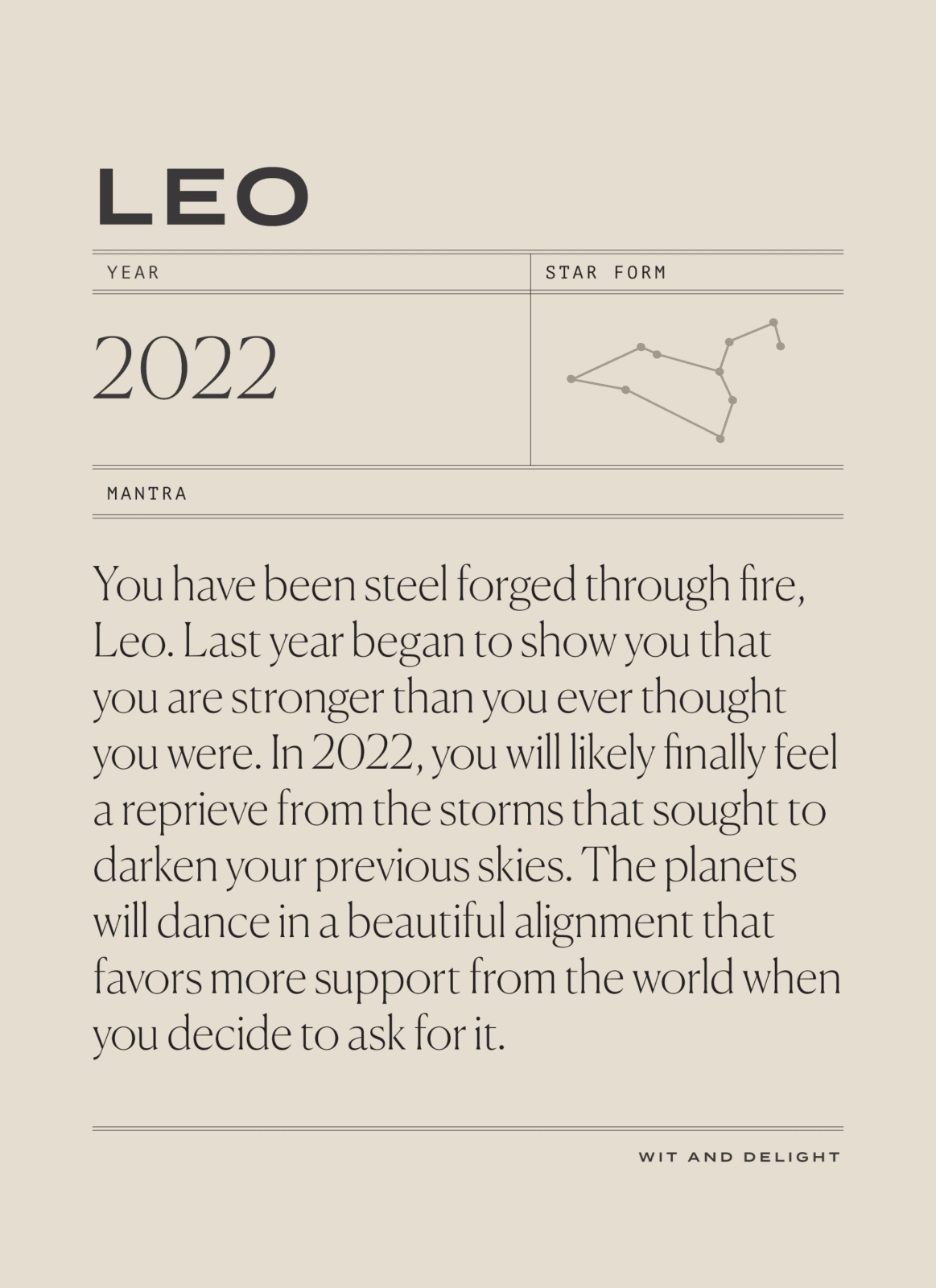 2022 Horoscopes Forecast: You Were Born to Shine | Wit & Delight