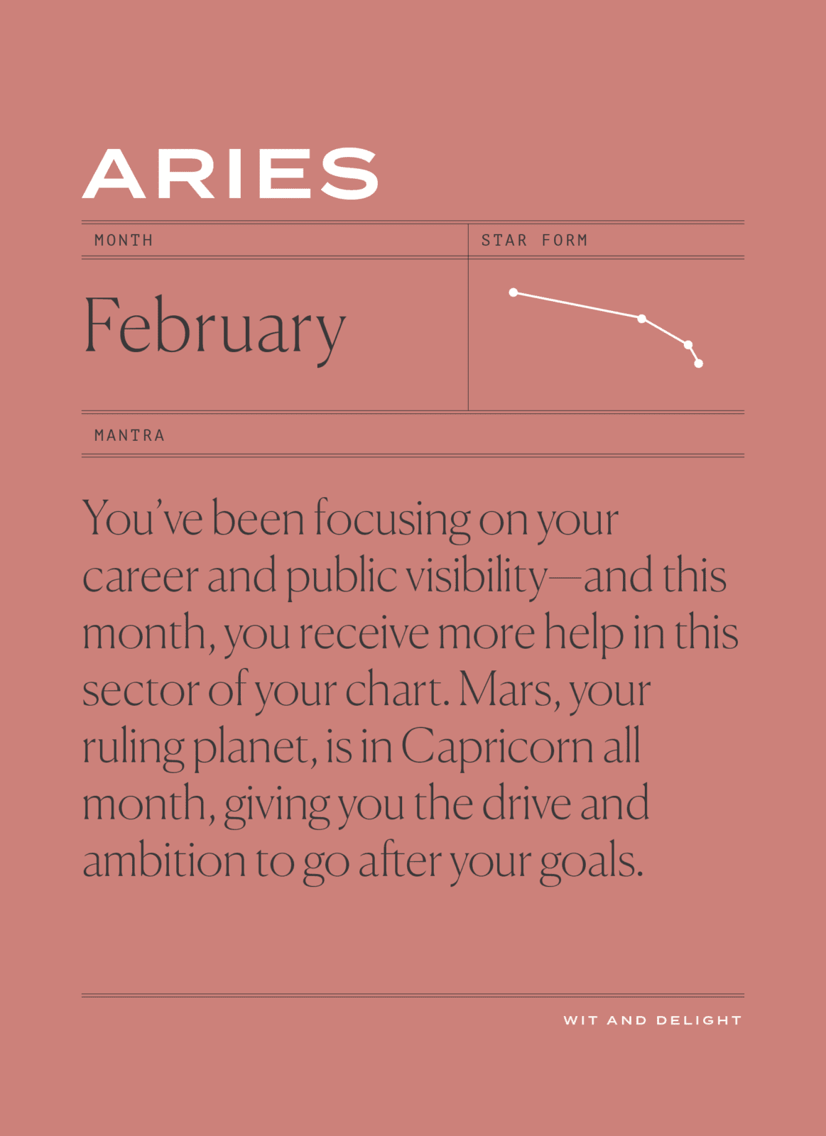 February Horoscopes: Bask in the Possibilities | Wit & Delight