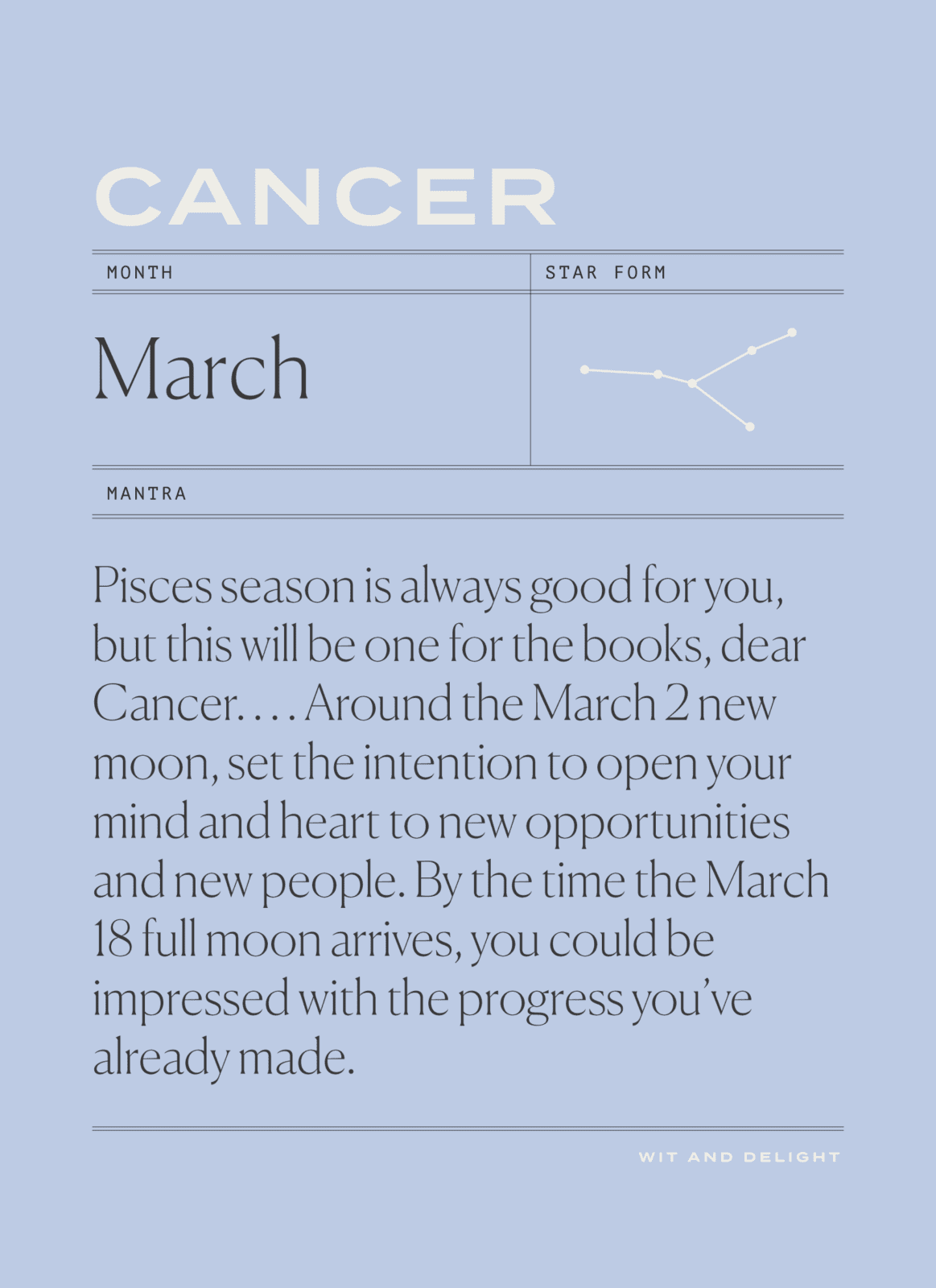 March 2022 Horoscopes Cancer
