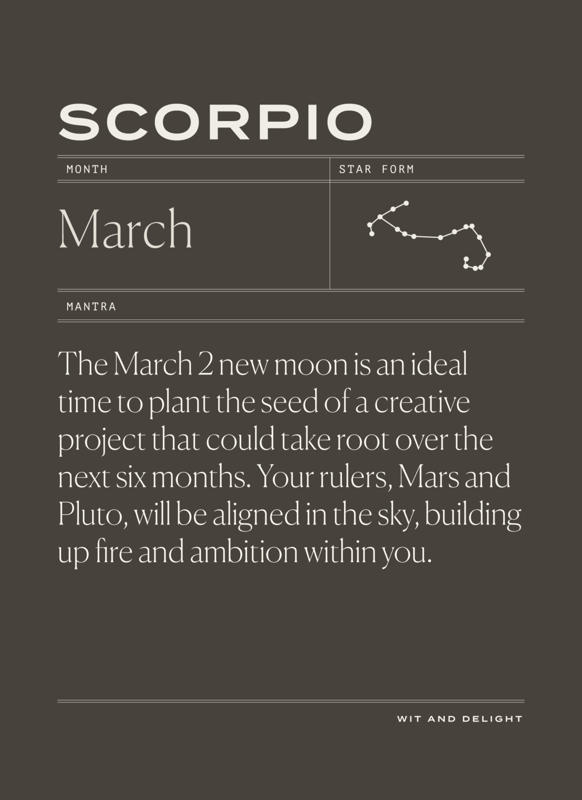 March 2022 Horoscopes Scorpio