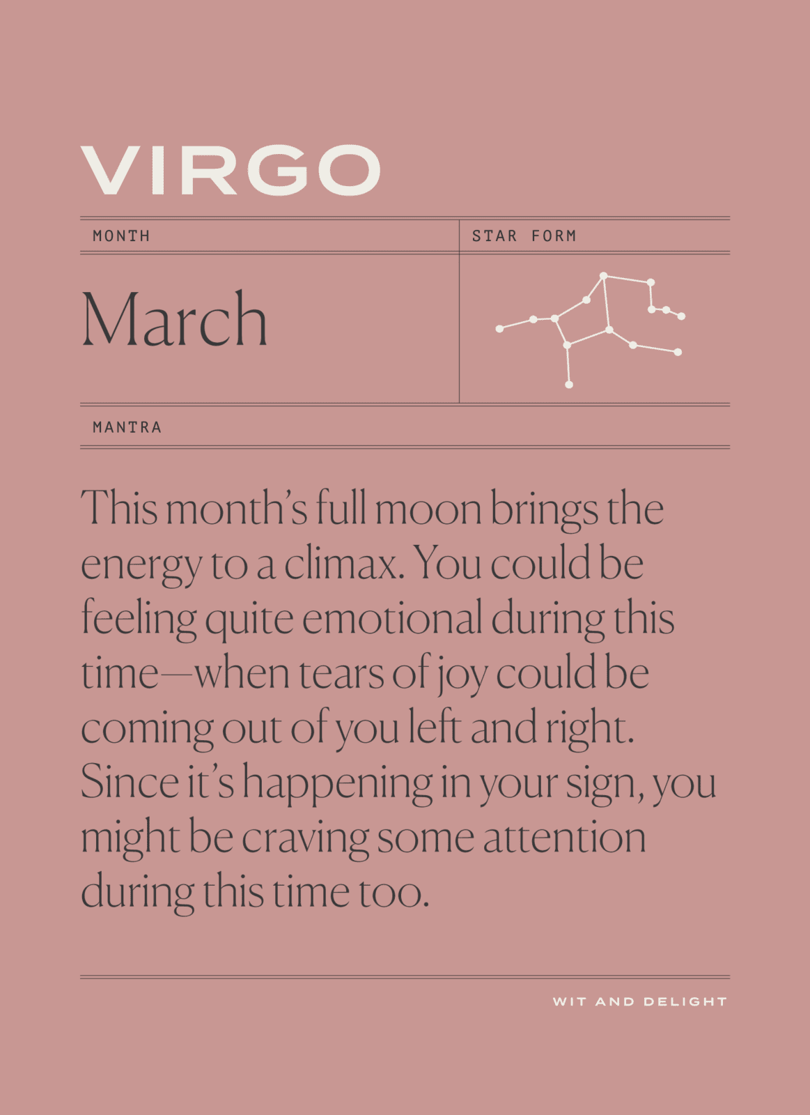 March 2022 Horoscopes Virgo
