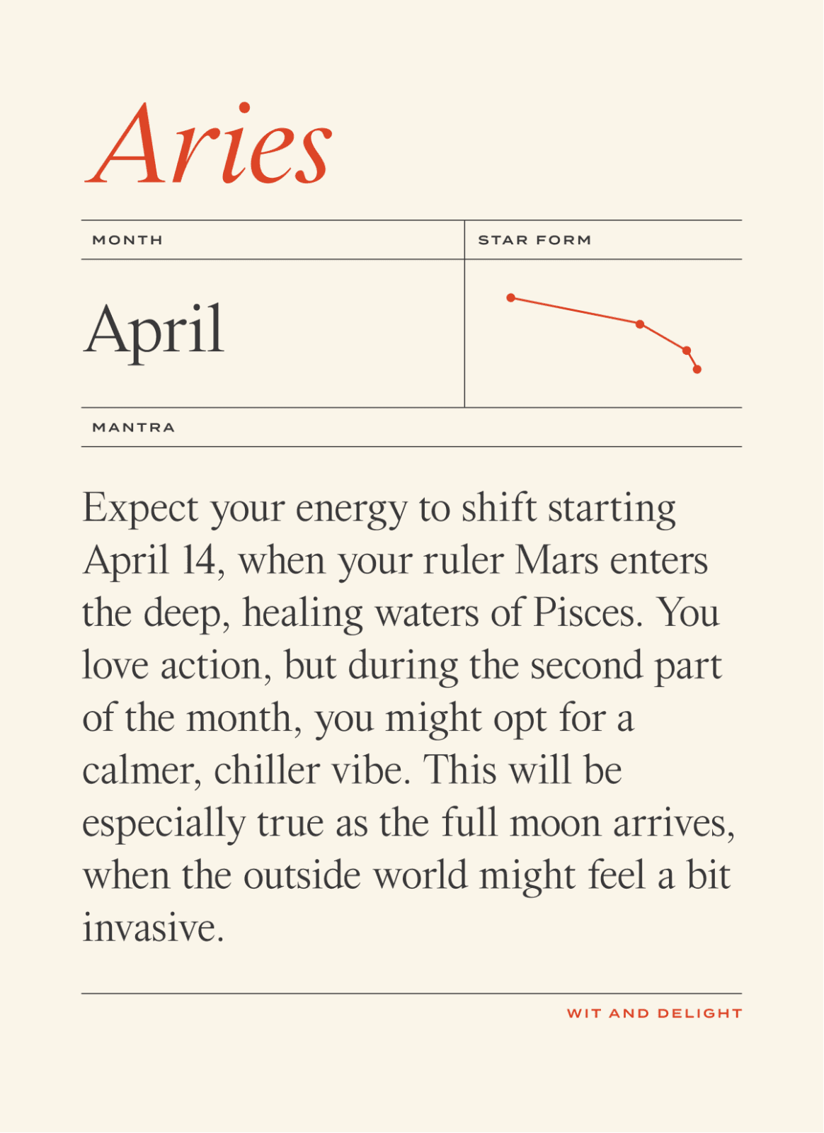 April 2022 Horoscopes: Aries