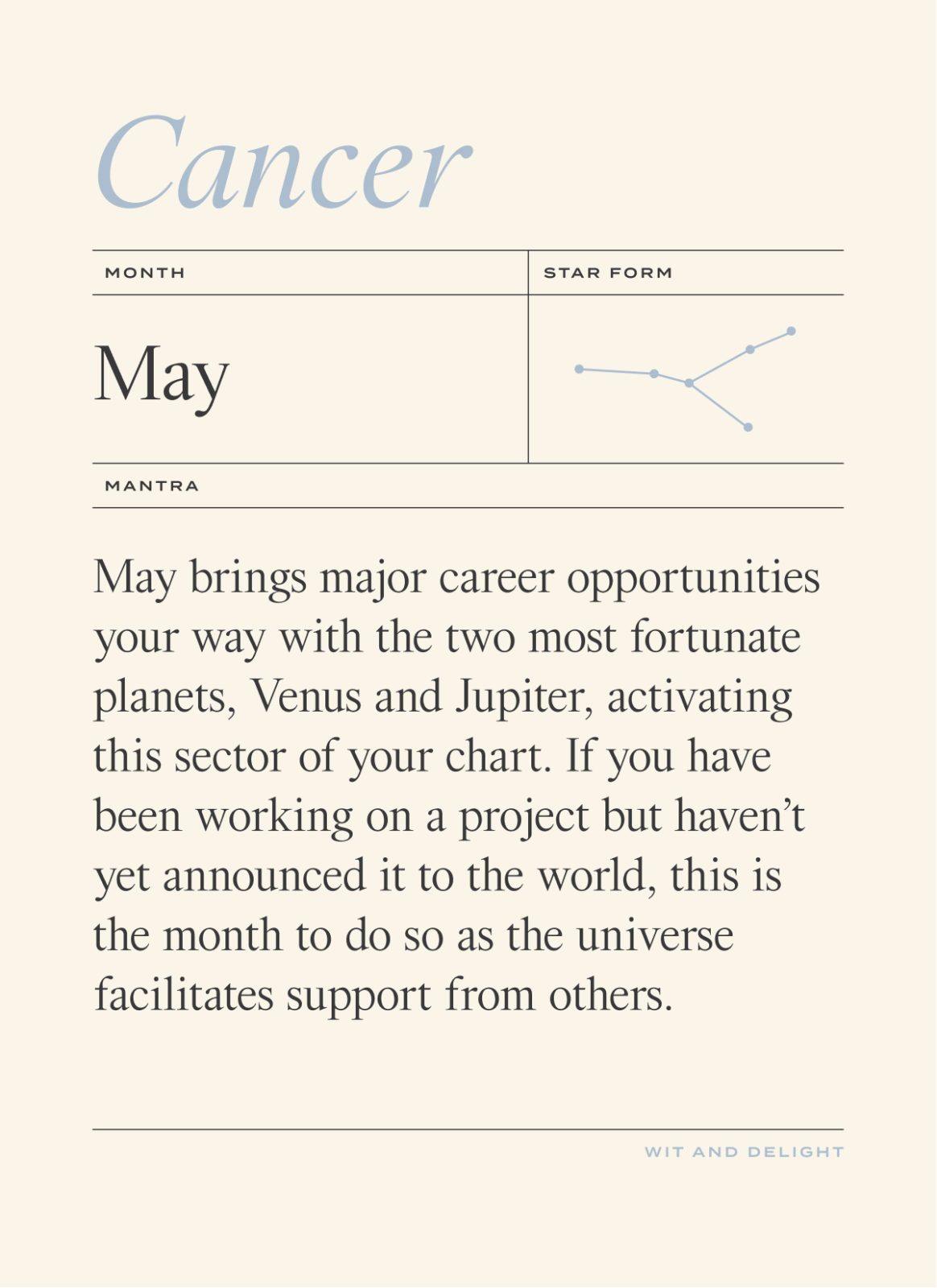 May Horoscope: Cancer | Wit & Delight
