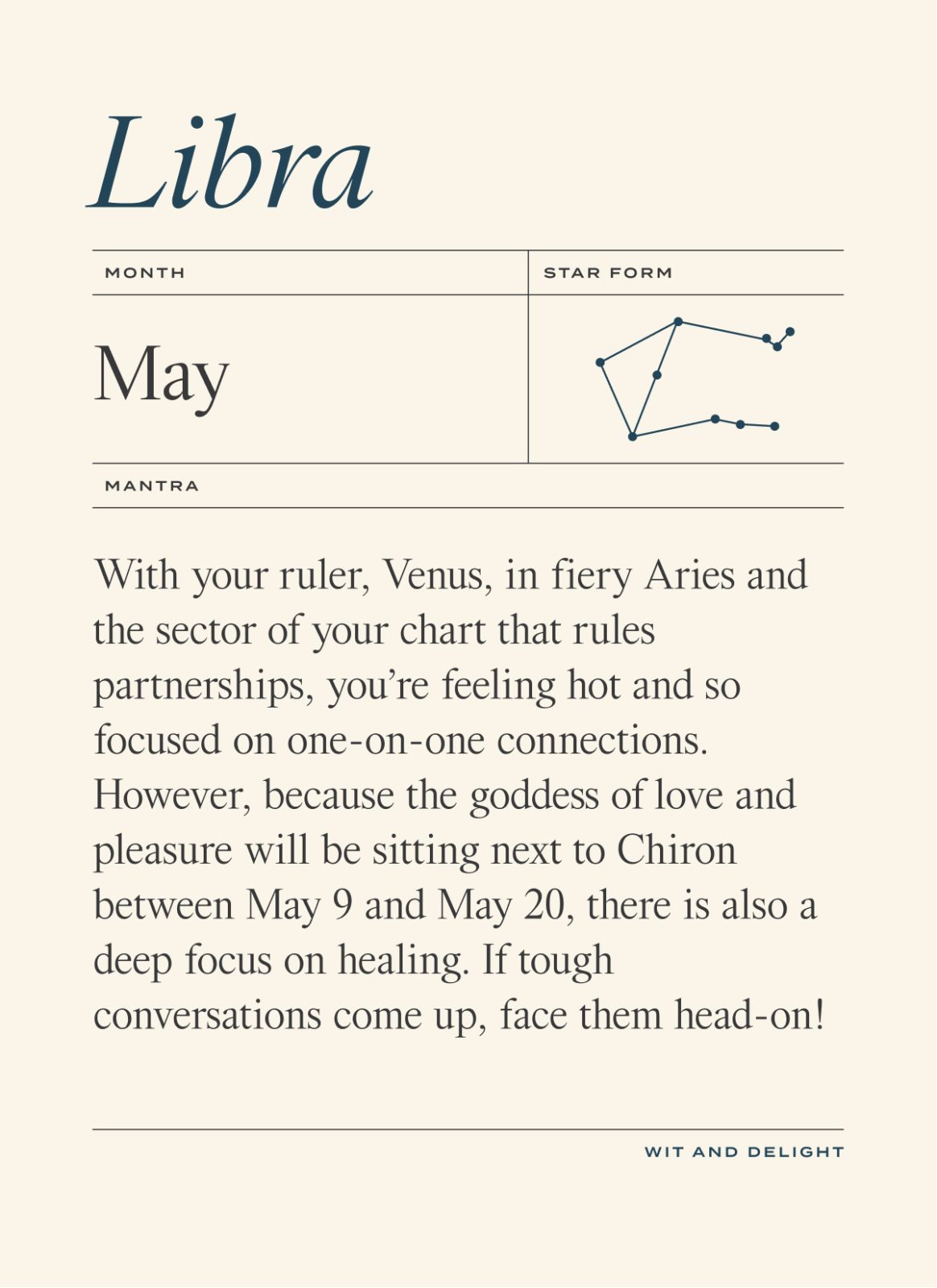 May 2022 Horoscope: Libra | Wit & Delight