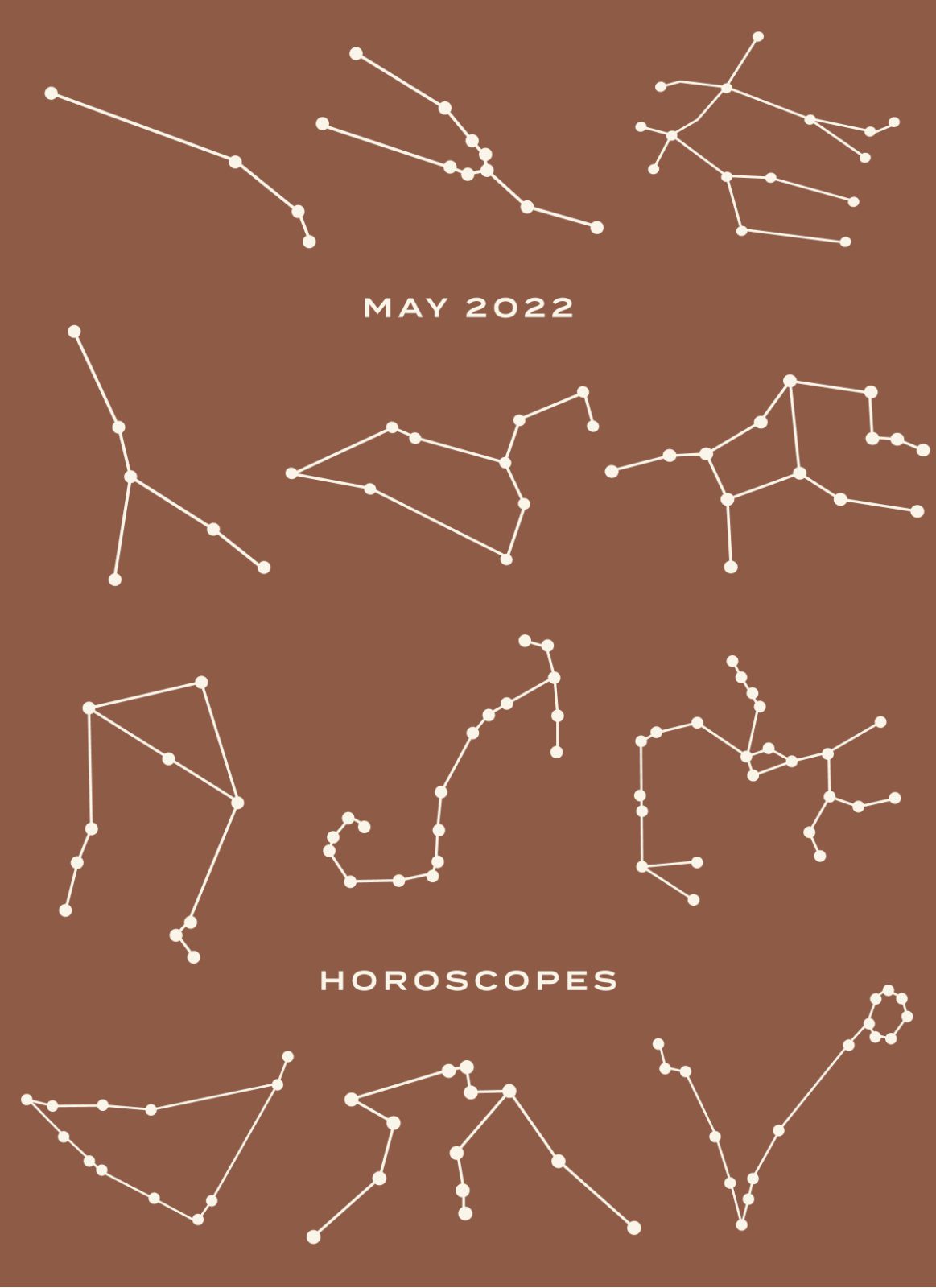 May 2022 Horoscopes | Wit & Delight
