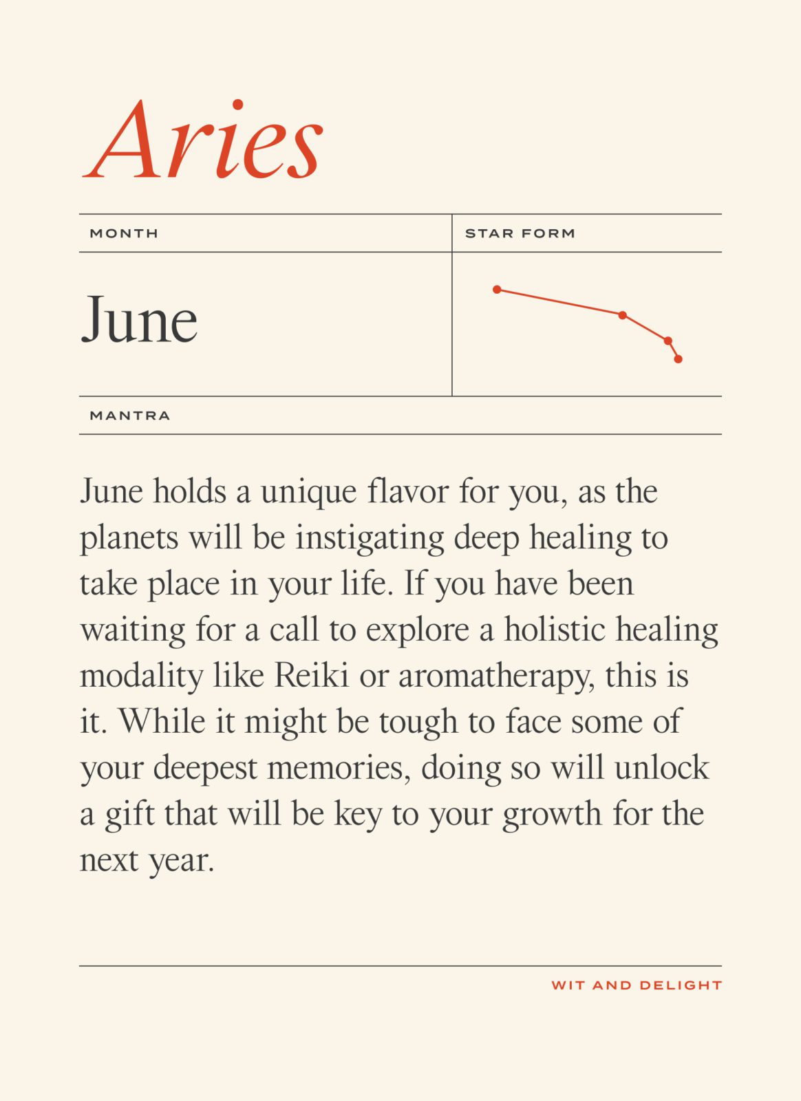 June 2022 Horoscopes: Aries | Wit & Delight