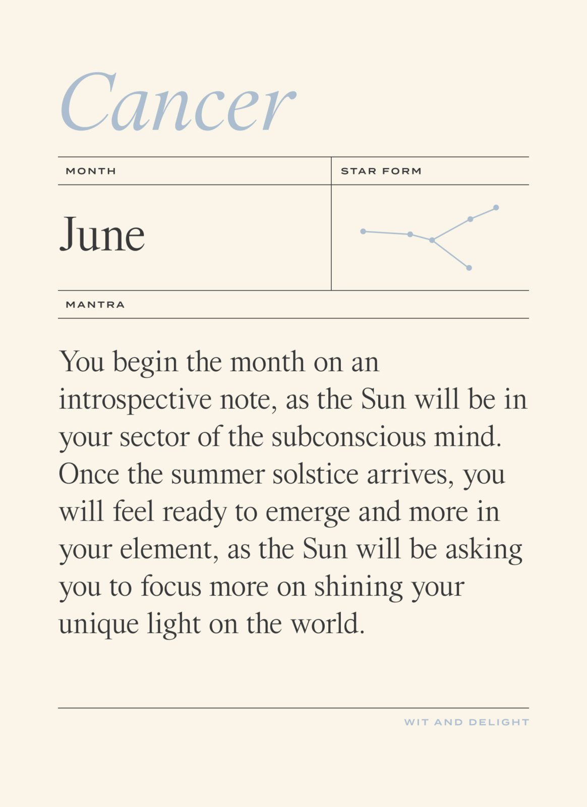 June 2022 Horoscopes: Cancer | Wit & Delight