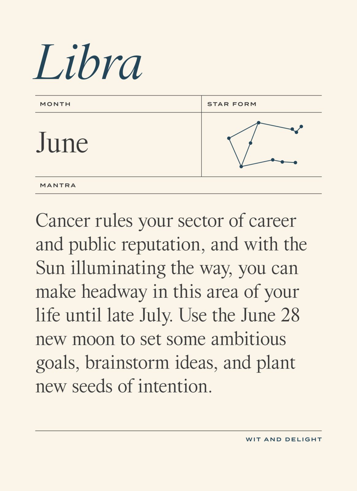 Libra June Horoscope