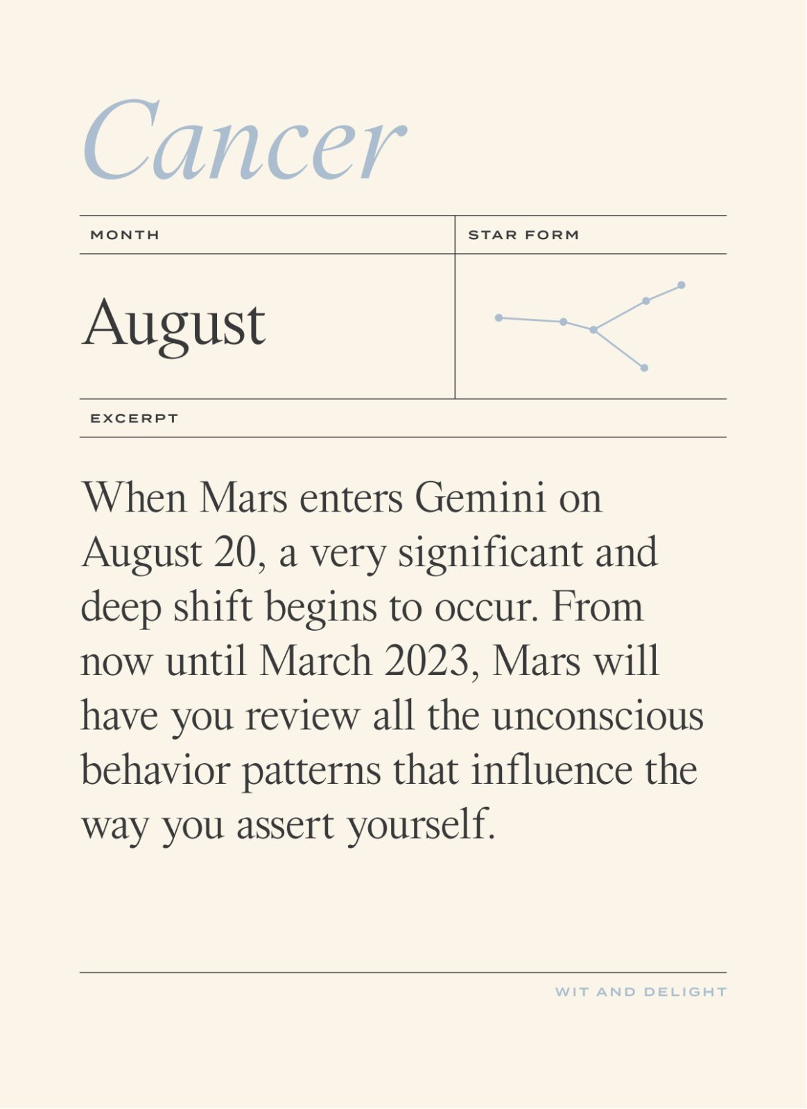 August Horoscopes 2022 | Wit & Delight