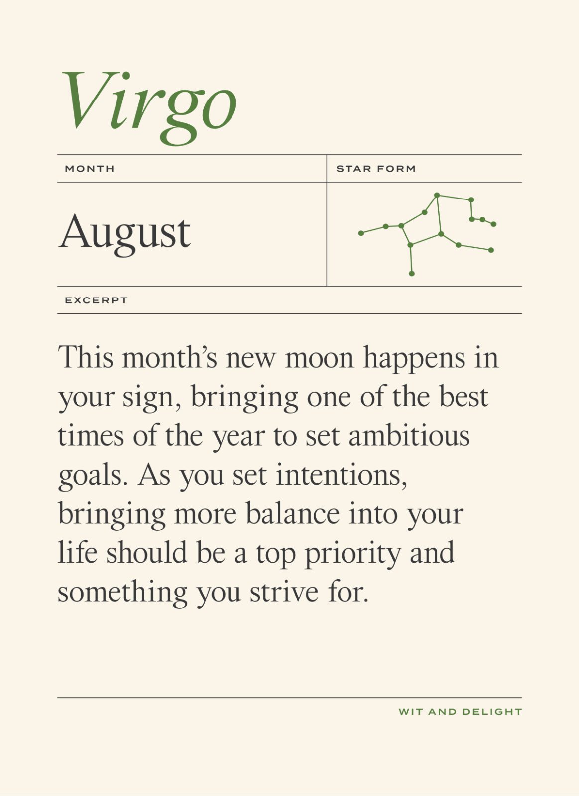 August Horoscopes 2022 | Wit & Delight