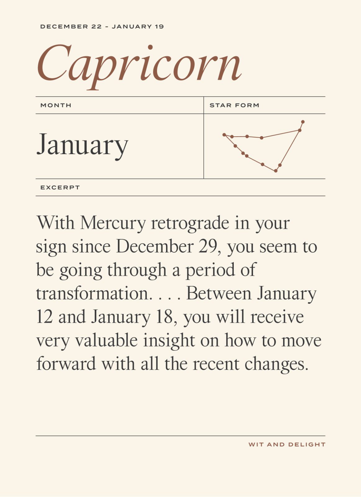 January Horoscope 2023 | Wit & Delight