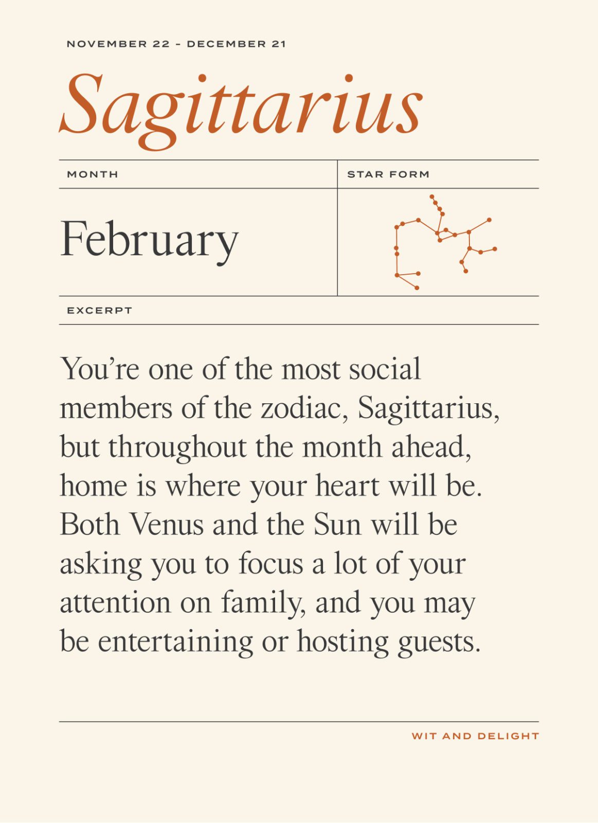 February Horoscope 2023 | Wit & Delight