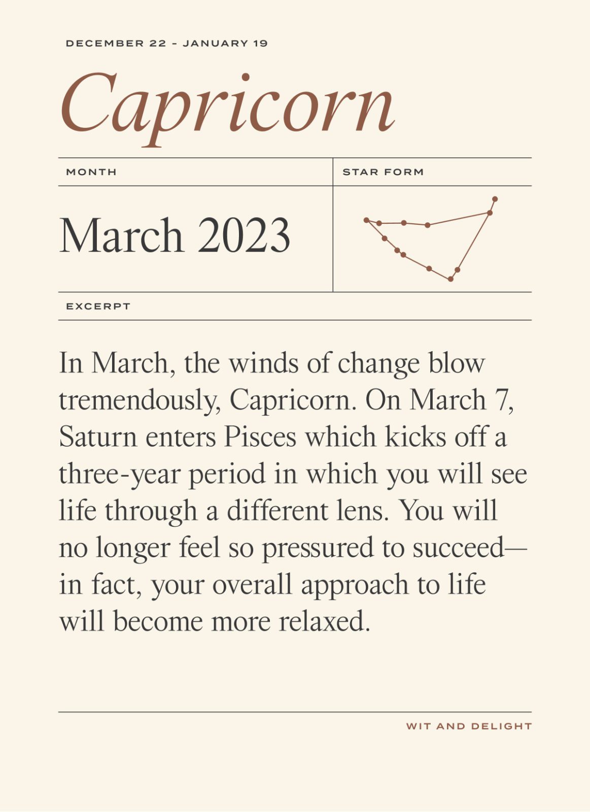 March Horoscope 2023 | Wit & Delight