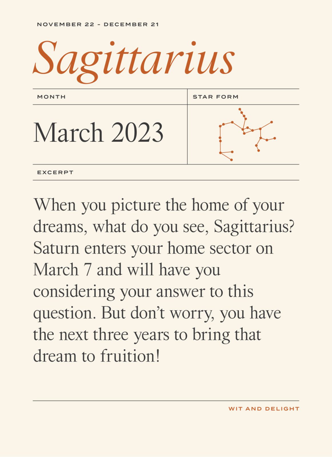 March Horoscope 2023 | Wit & Delight