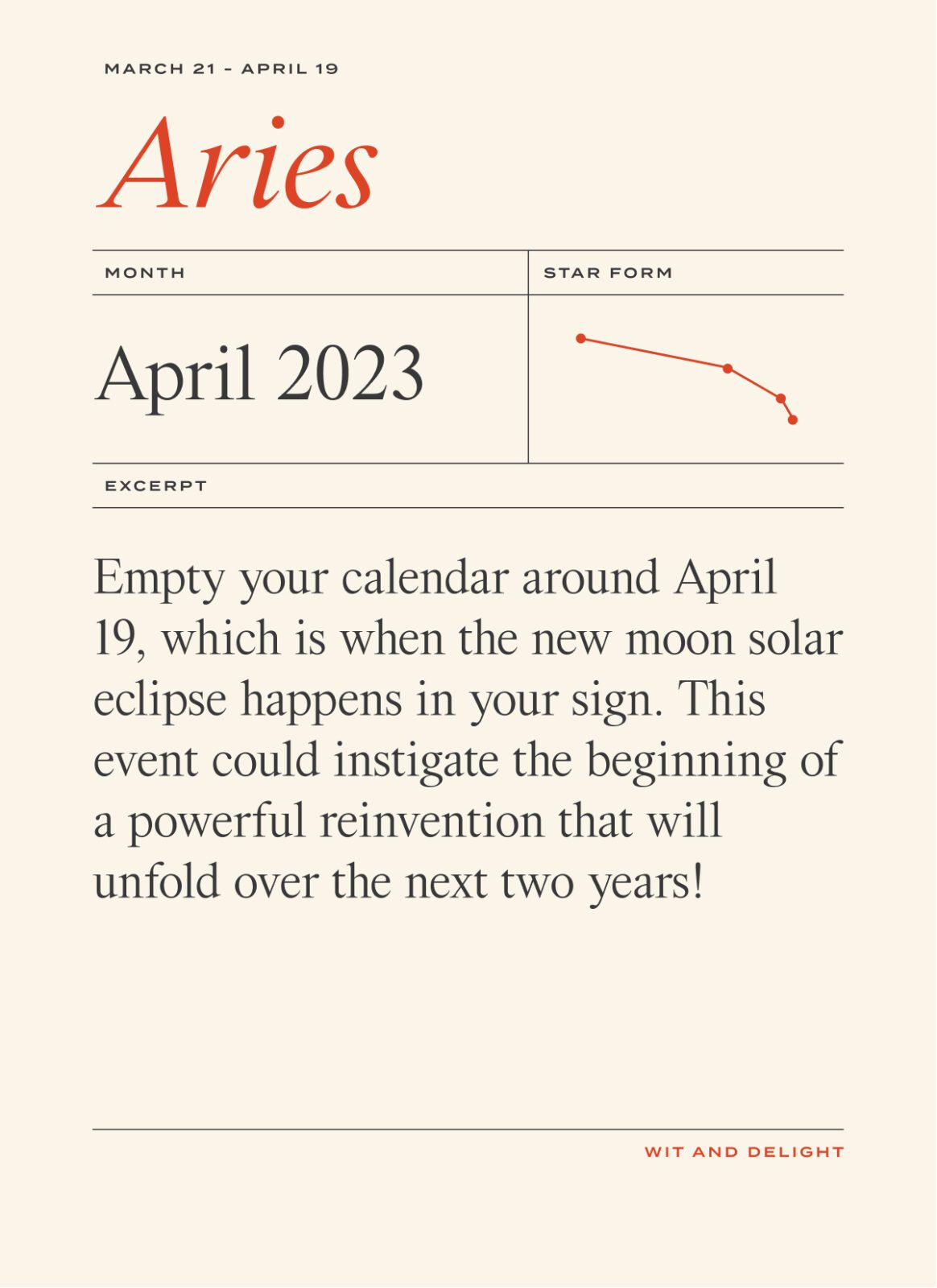 April 2023 Horoscopes: Mercury Retrograde Returns