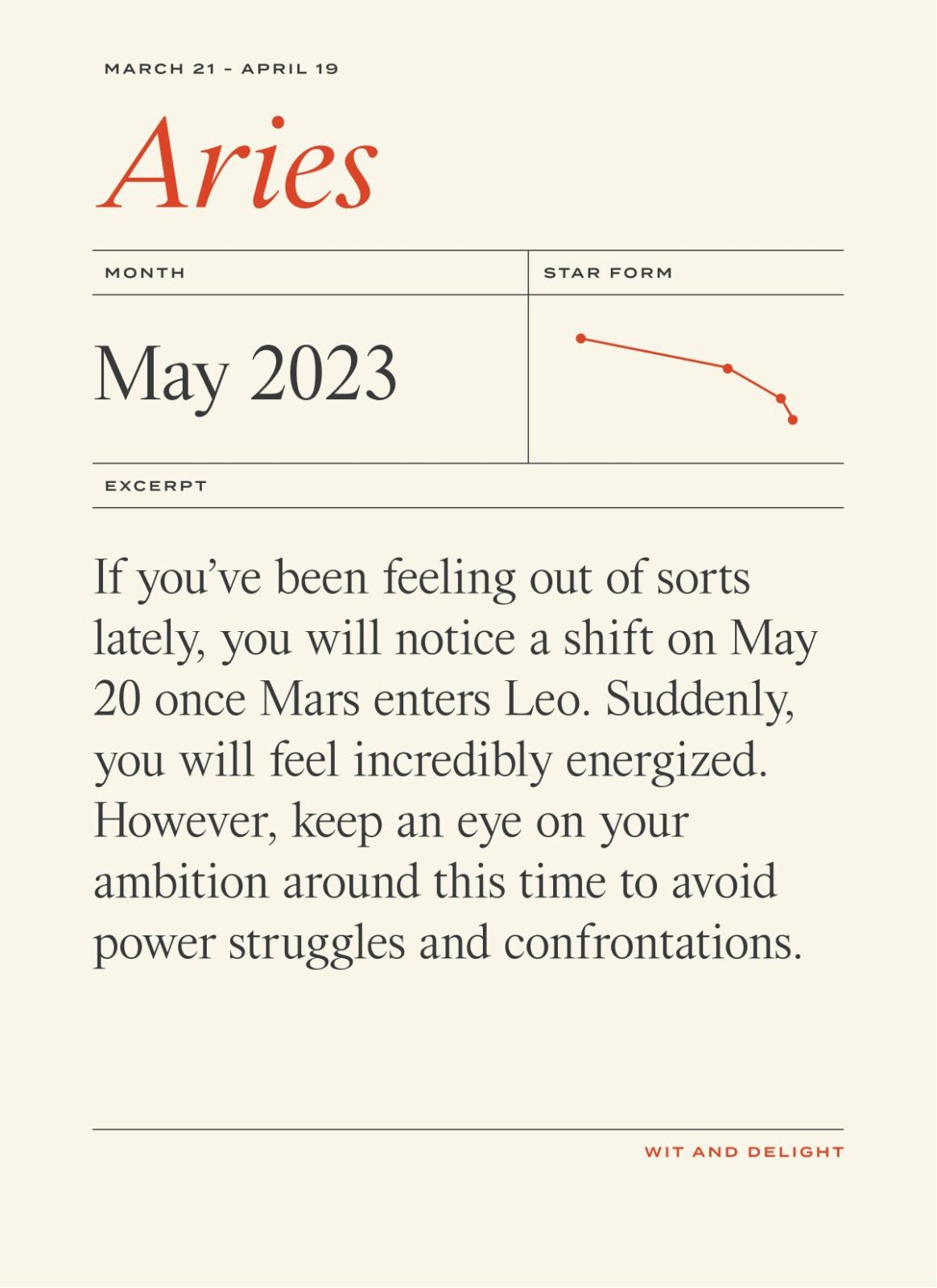 Aries May Horoscope 2023 | Wit & Delight