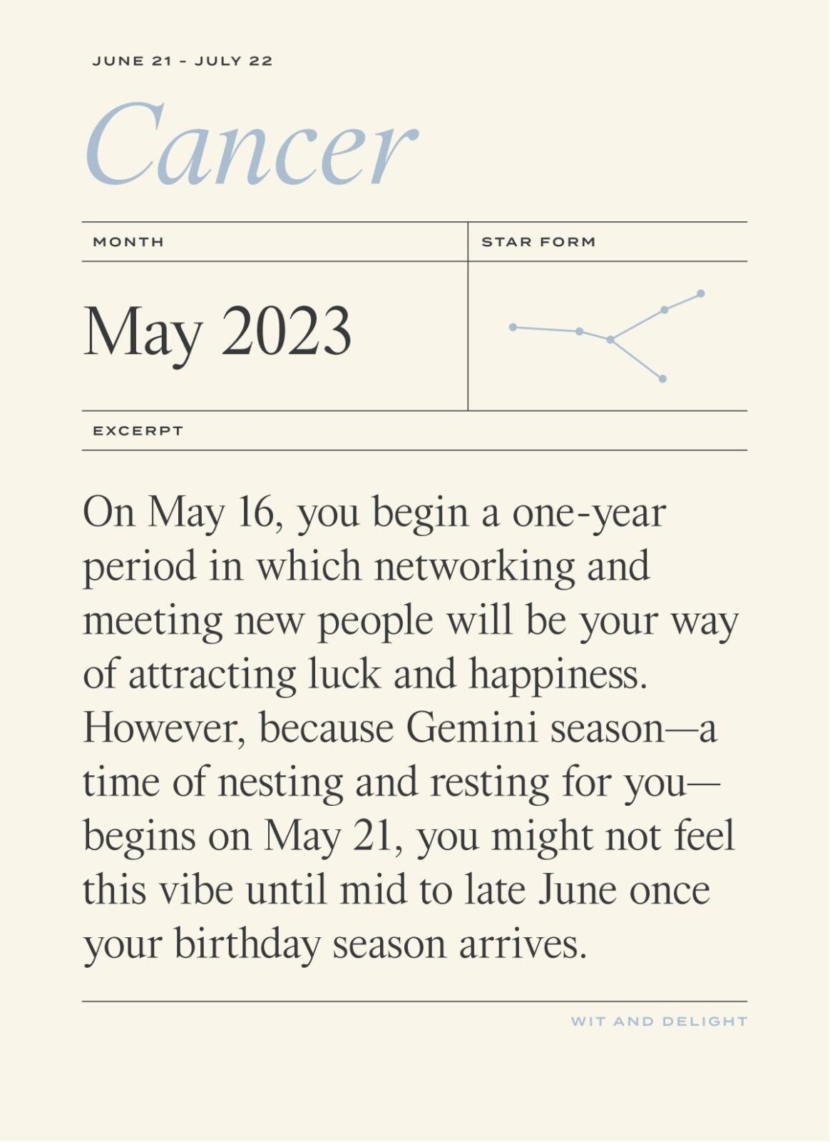 Cancer May Horoscope 2023 | Wit & Delight