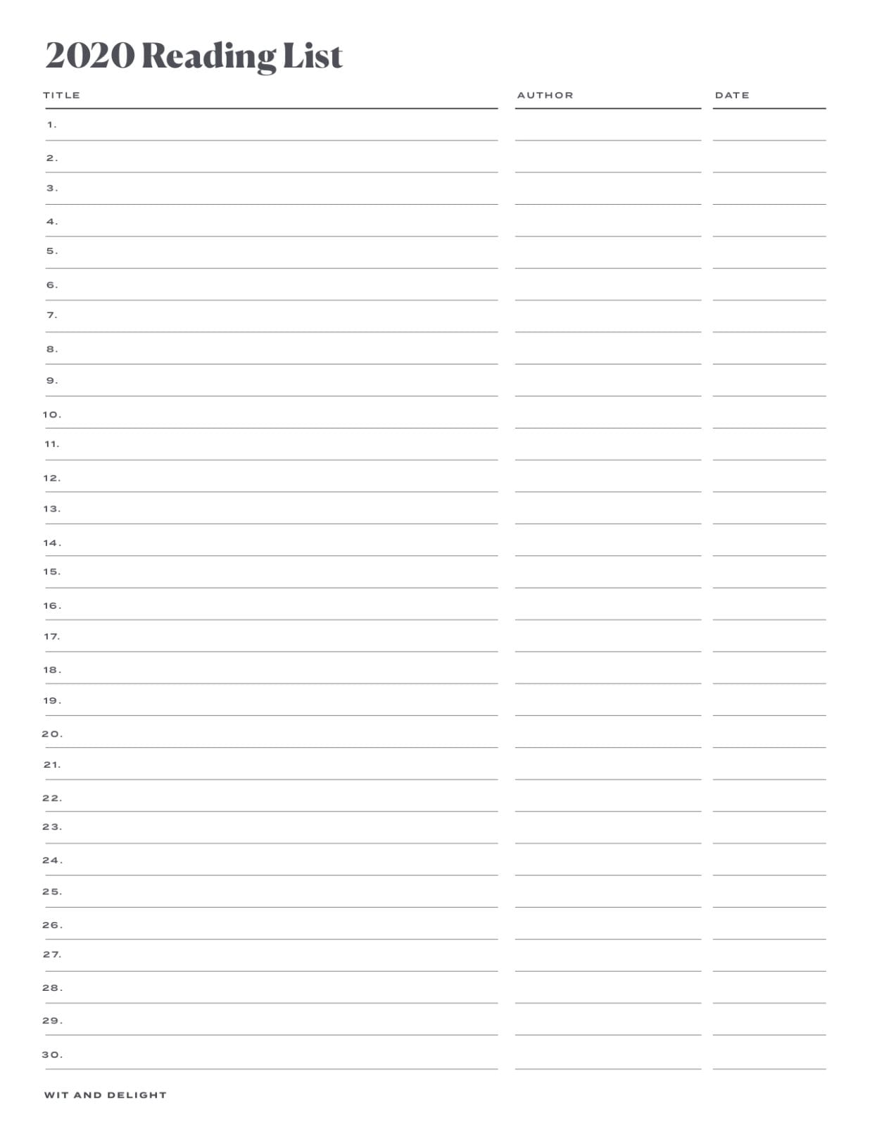 Reading list