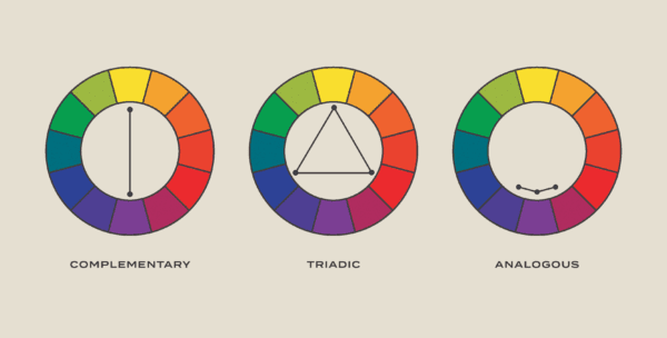 Color Theory and How to Apply it to Your Home's Design | Wit & Delight