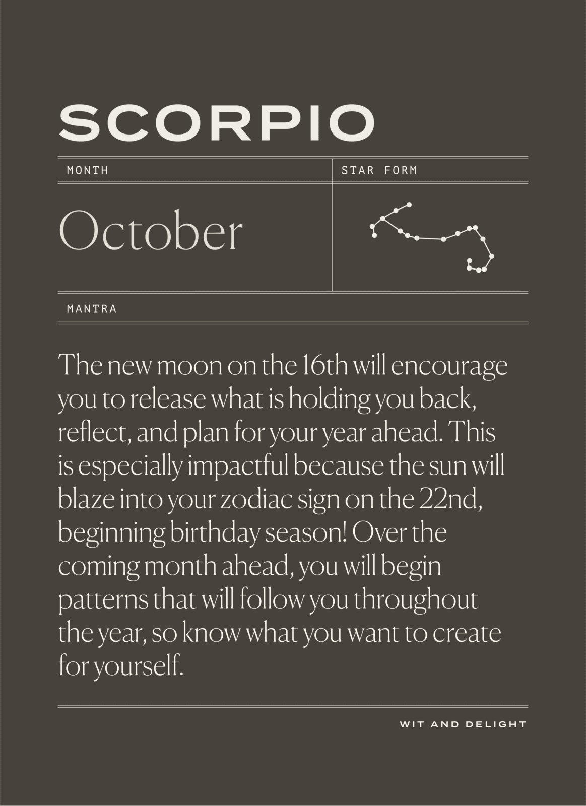what does october zodiac sign mean