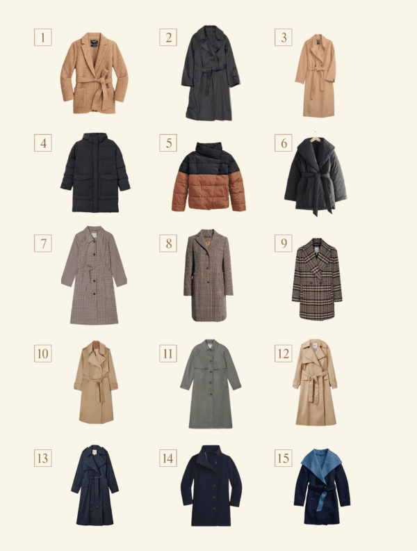 Coats I Love for Fall and Winter 2022 | Wit & Delight