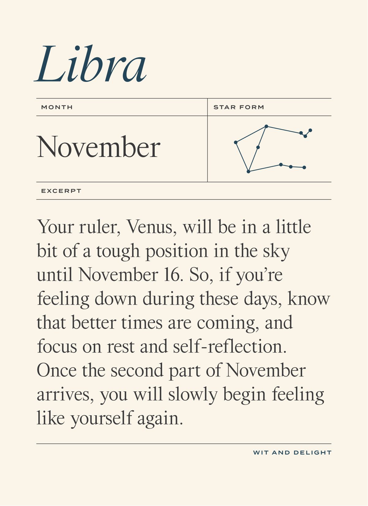 Your Monthly Horoscope: November 2022 | Wit & Delight